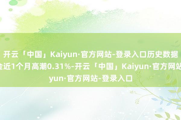 开云「中国」Kaiyun·官方网站-登录入口历史数据浮现该基金近1个月高潮0.31%-开云「中国」Kaiyun·官方网站-登录入口