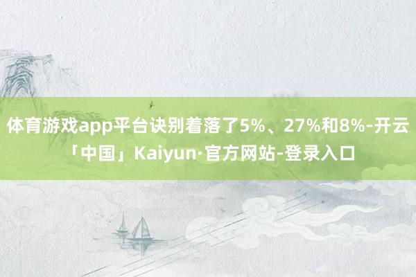 体育游戏app平台诀别着落了5%、27%和8%-开云「中国」Kaiyun·官方网站-登录入口