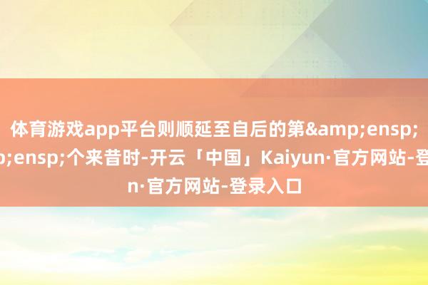 体育游戏app平台则顺延至自后的第&ensp;1&ensp;个来昔时-开云「中国」Kaiyun·官方网站-登录入口