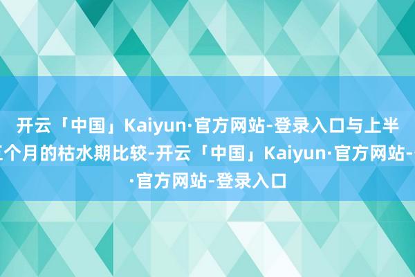 开云「中国」Kaiyun·官方网站-登录入口与上半年长达五个月的枯水期比较-开云「中国」Kaiyun·官方网站-登录入口